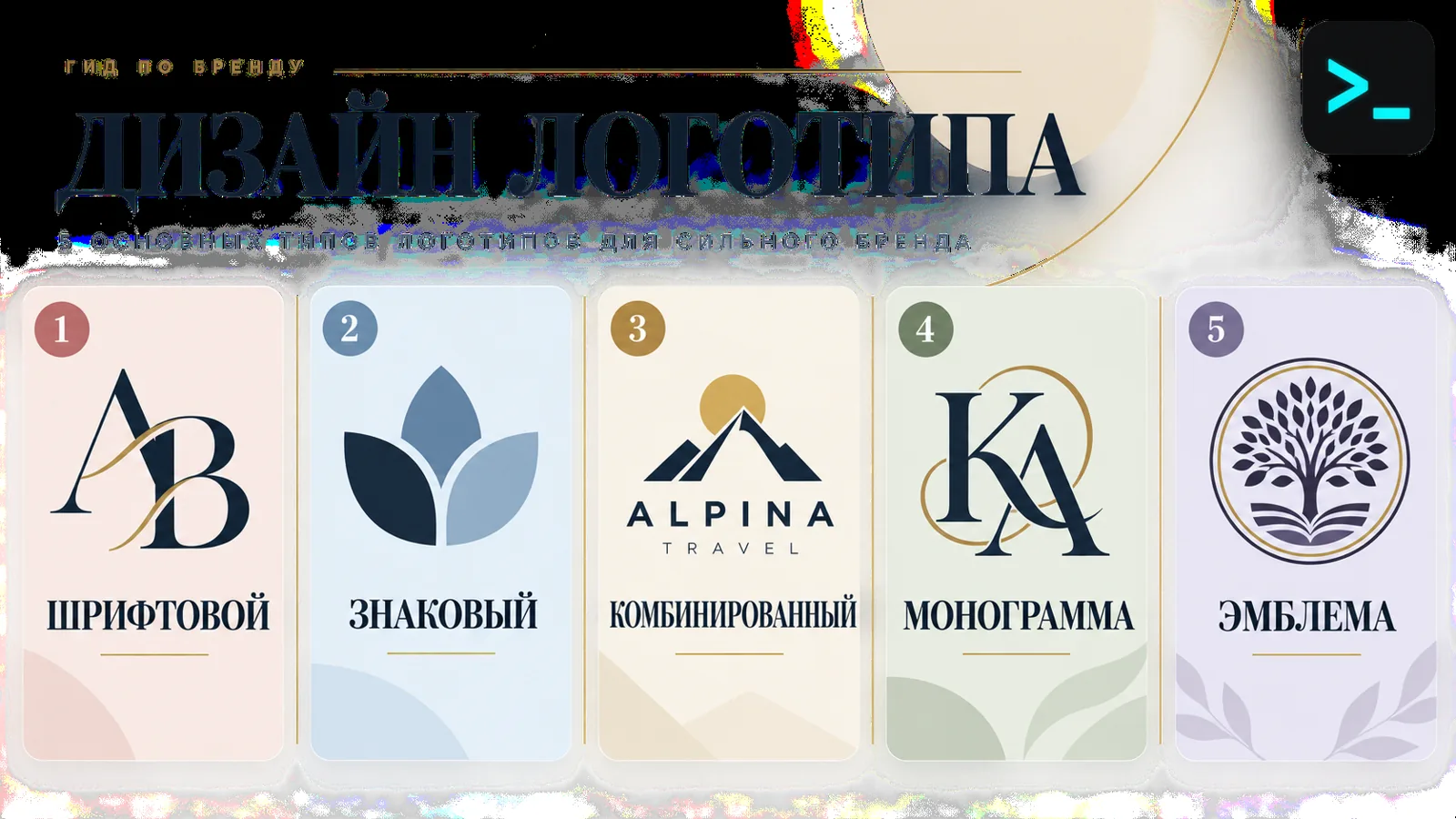 Инфографика с видами логотипов: шрифтовой, знаковый, комбинированный, монограмма и эмблема