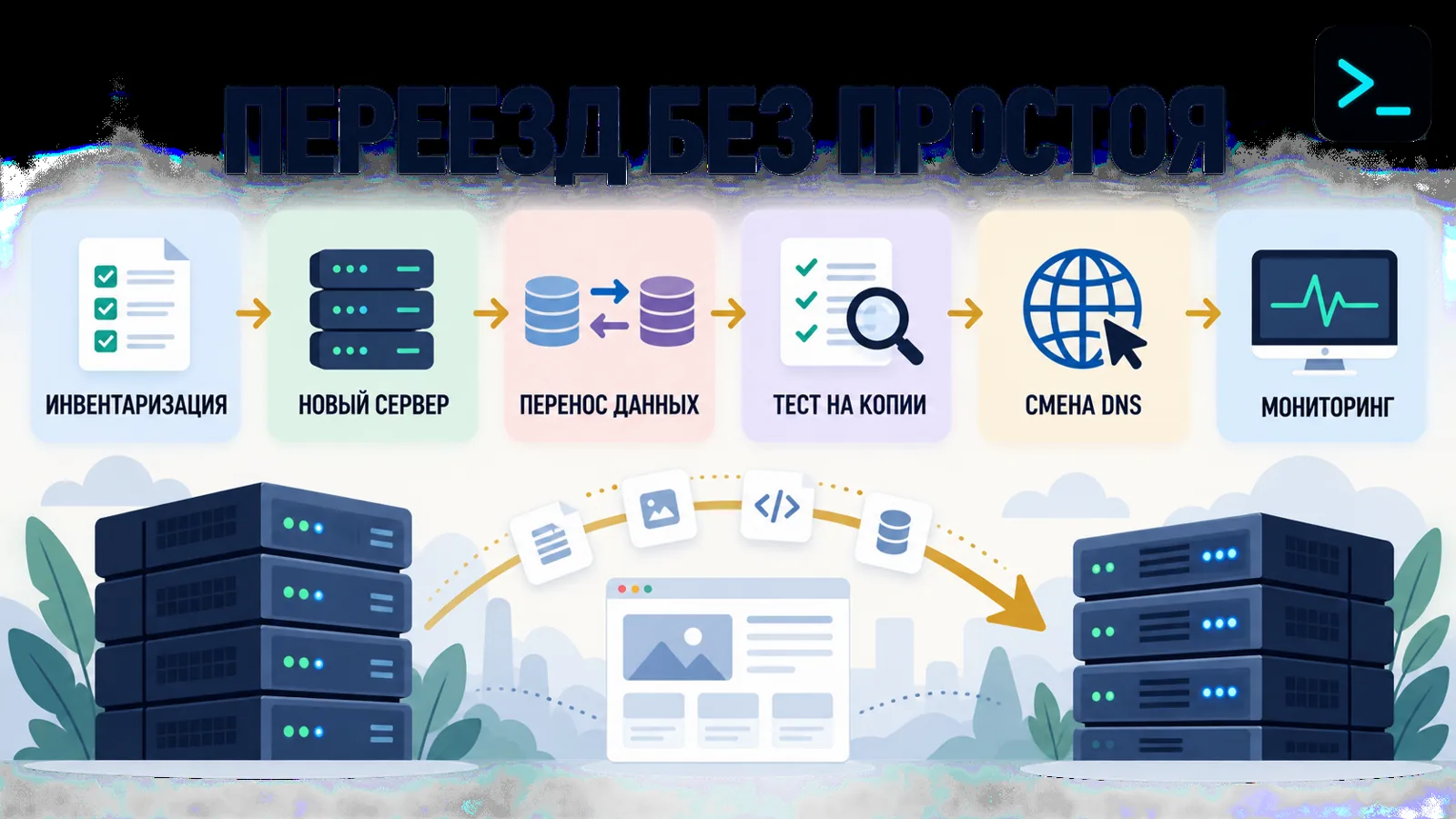Переезд сайта на новый хостинг серверов без простоя: шесть шагов от инвентаризации до мониторинга
