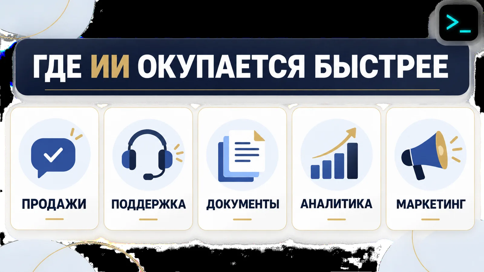 Инфографика: пять функций бизнеса, где искусственный интеллект для бизнеса окупается быстрее всего — продажи, поддержка, документы, аналитика, маркетинг