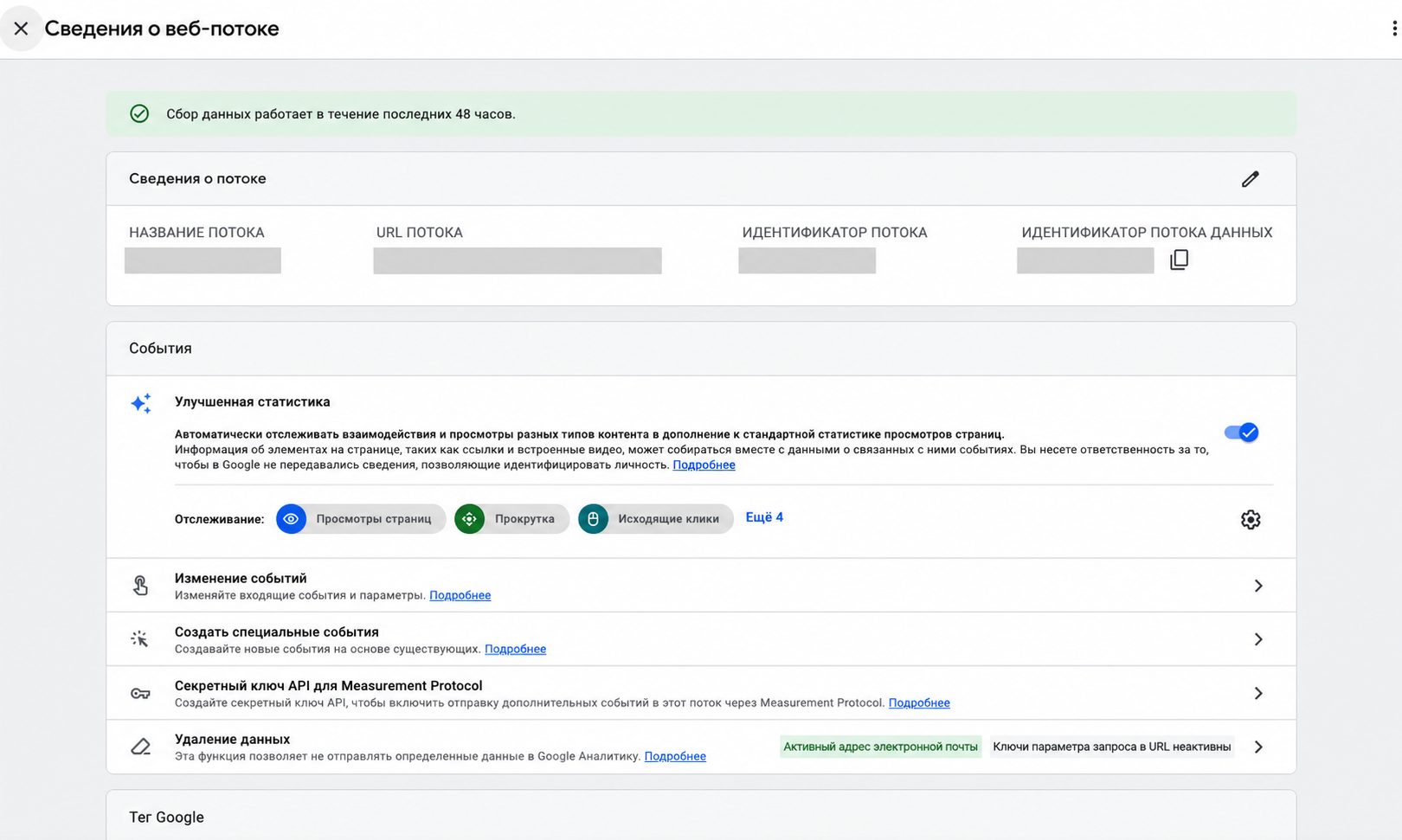 Как настроить Google Tag Manager, Google Analytics 4 и конверсии Google Ads: пошаговое руководство