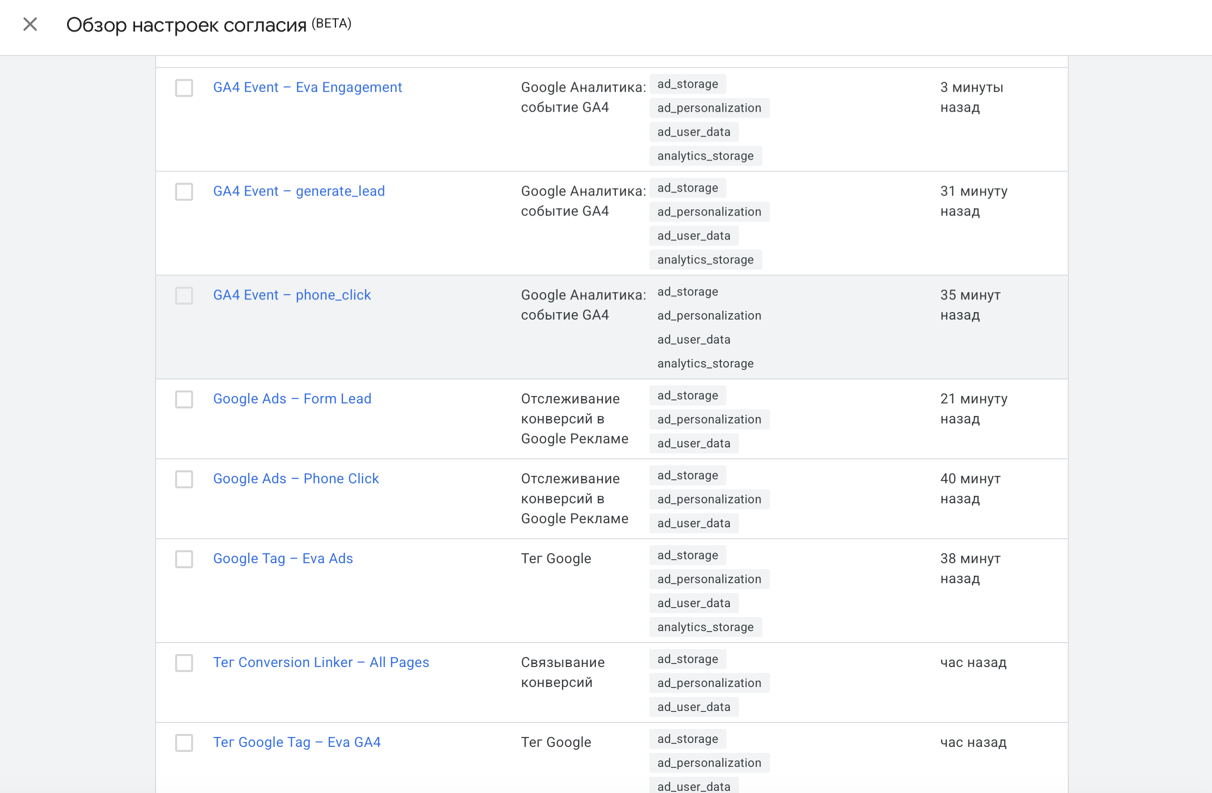Consent Overview в Google Tag Manager