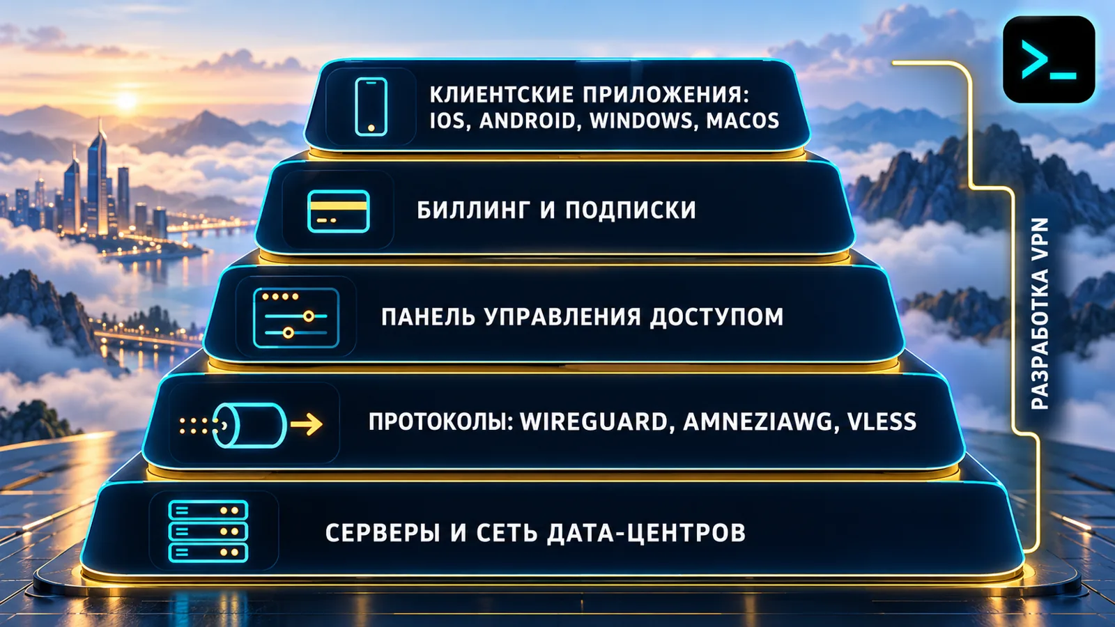 Архитектура VPN-сервиса: серверы, протоколы, панель управления, клиентские приложения и биллинг пятью слоями